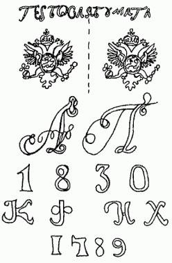 ��������� - ����� ��������� ����� �����, �������, ������