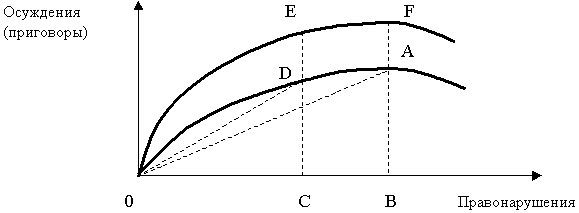 Phillips L. - ������������� ������ �������� ��� �������������
