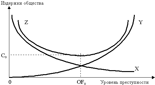 Phillips L. - ������������� ������ �������� ��� �������������