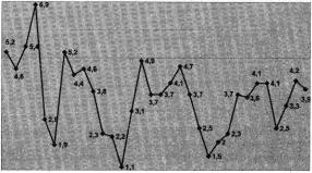 ����� ������