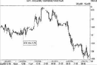 ���������� ������