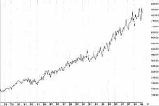 ������������� ��������