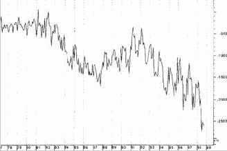 ������������� ��������