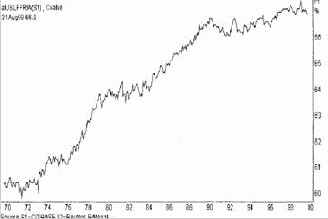 ���������� ���������, ����� �����