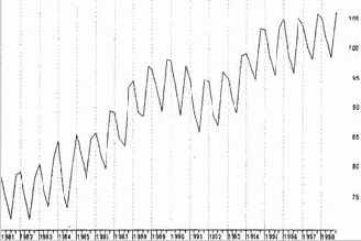 ��� ���� ���������� ������� ��������������� ������ 