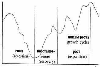 ������������� ����