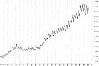 ������������� ��������