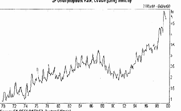 ����� ���������� ����� ����������� ���������, 