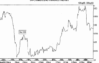 � ���������� ��� ���� ��� 