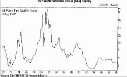 ��������������� ������ - ���������� ������ -������