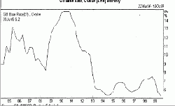 ��������������� ������ - ����� ��� �������