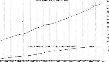 ����� ���������� ����� ����������� ���������, 