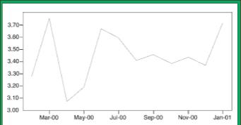 ��������� �. - .���������� �������� � ��������������� �������