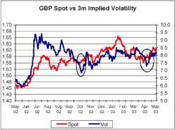 ������ �. - ���������� �� ����� ������