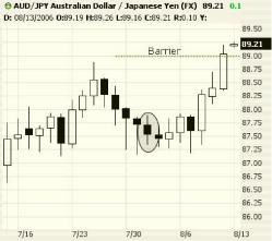 ��������� �. - � �������� �������� - ���� ���������