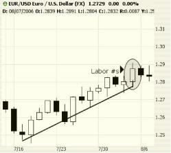 ��������� �. - � �������� �������� - ���� ���������