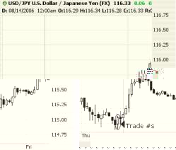 ��������� �. - � �������� �������� - ���� ���������