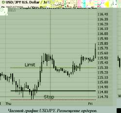 ��������� �. - � �������� �������� - ���� ���������