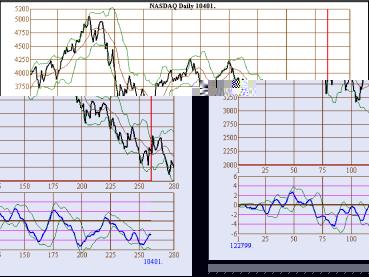 Лившин И. - Равновесие сил и рыночные циклы