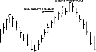 Роад Г. - Марибозу - длинная свеча, длинный день