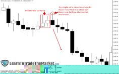 ����� �. - ������� ������