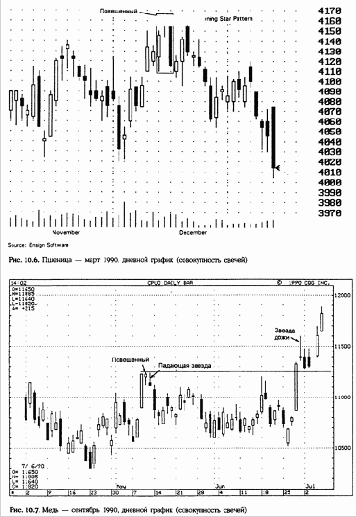 ������������ ������ 