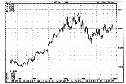 ��� ���� � ��� ���� (Three mountains and three rivers)