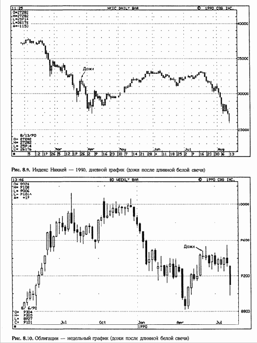 ���� ����� ������� ����� �����