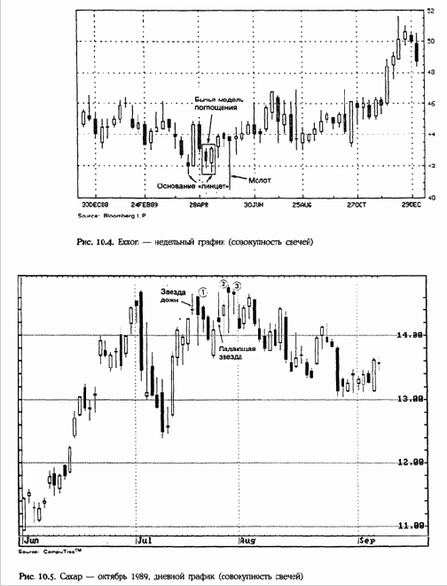 ������������ ������ 