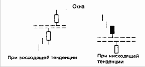 ��������� ��� 