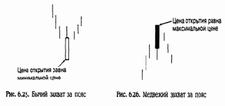 ������� � ��������� ������� (Tweezers tops and bottoms) 