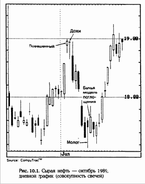 ������������ ������ 