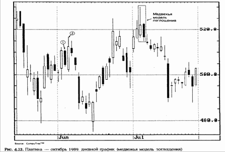 в начале июня, похожи на