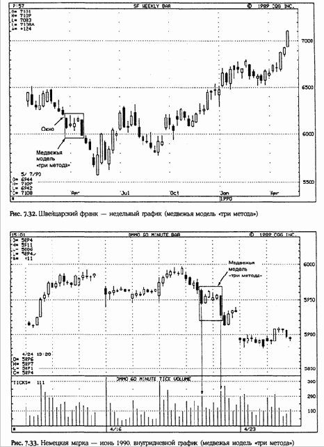 ���� ������, ���������� ��������� �� 