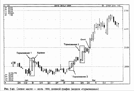 также образовала харами, которая