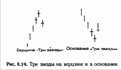 � 17 �������� ��������� ��� 