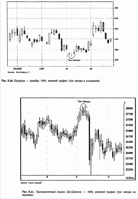 и 17 сентября появились два