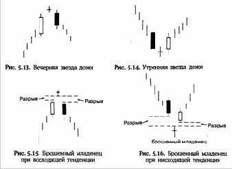 Утренние и вечерние звезды Дожи