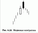 Модель «Контратака» (Counterattack Lines)
