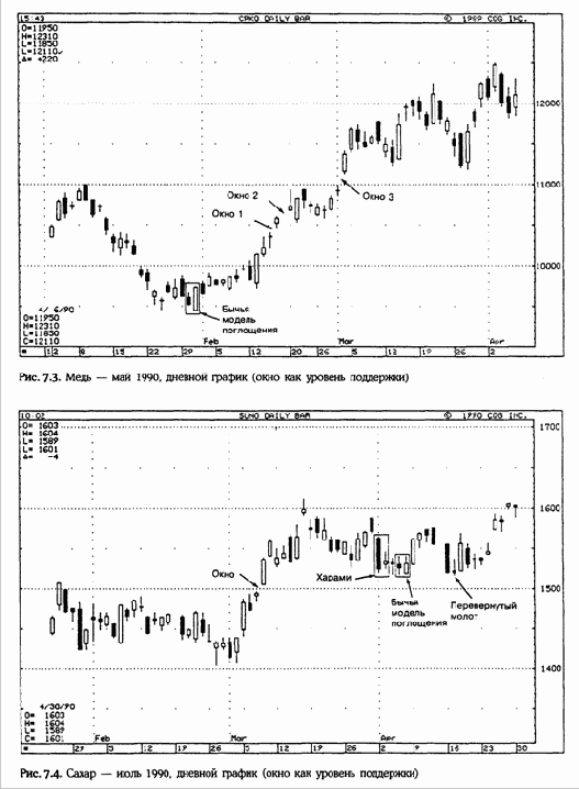 можно увидеть окна 1,