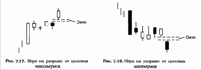 Разрыв тасуки вверх и вниз (Upward- and Downward-Gap Tasuki)