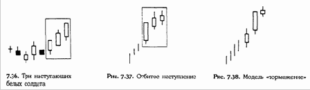 Три наступающих белых солдата (three advancing white soldiers)