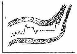 ����� ������� ������ ������� �����