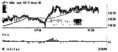 ����� 70 � 30 ����� ������� ��������