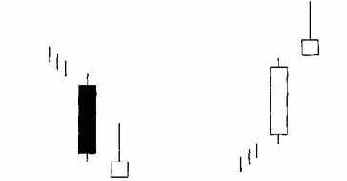 ������������ ������ � ��������� ������