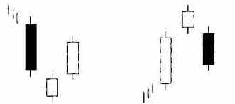 �������� ������ � �������� ������