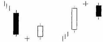 �������� � �������� �����-������