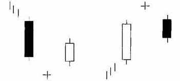 ��������� ������� (���� ��)