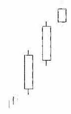 �������� (��� ������ ���� ����)