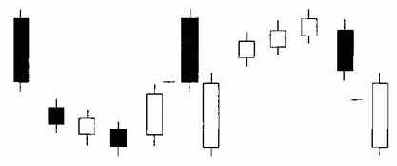 �������� �������